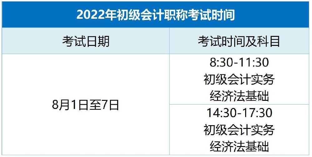 2022年初级会计职称考试时间已确定